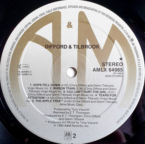 Difford & Tilbrook
