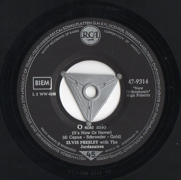 O Sole Mio (It's Now Or Never)  